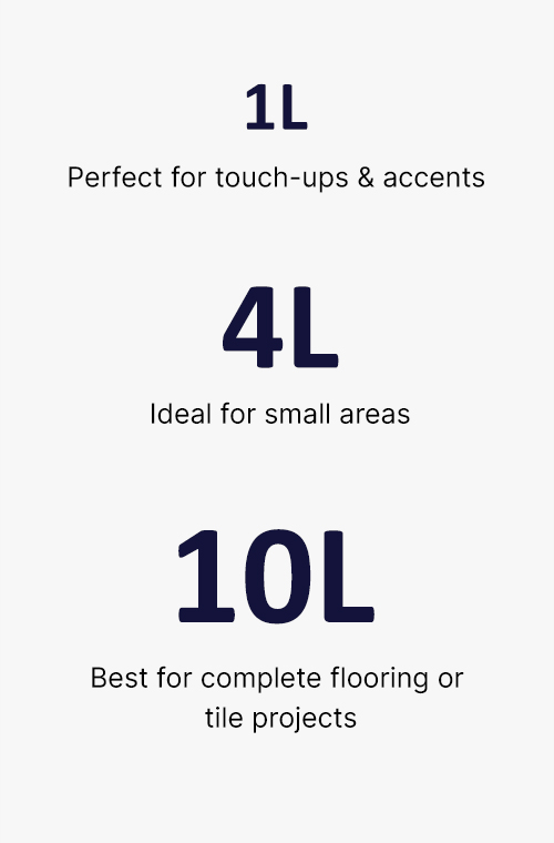 Agaram Paints Pvt Ltd