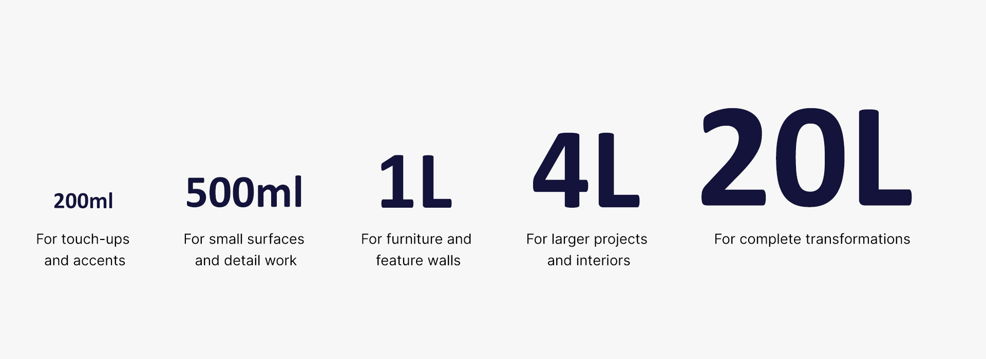 Agaram Paints Pvt Ltd