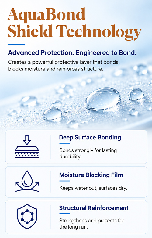 Agaram Paints Pvt Ltd